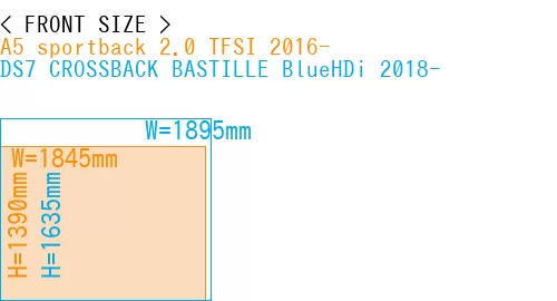 #A5 sportback 2.0 TFSI 2016- + DS7 CROSSBACK BASTILLE BlueHDi 2018-